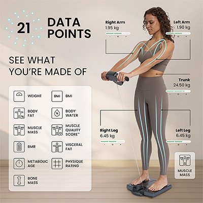 Model using the TANITA RD-445 HR Segmental Body Composition Scale for segmental body analysis