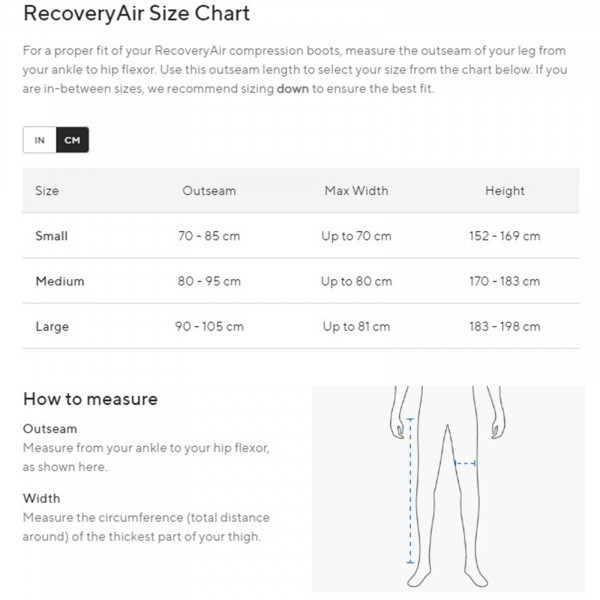 Therabody RecoveryAir JetBoots size chart.