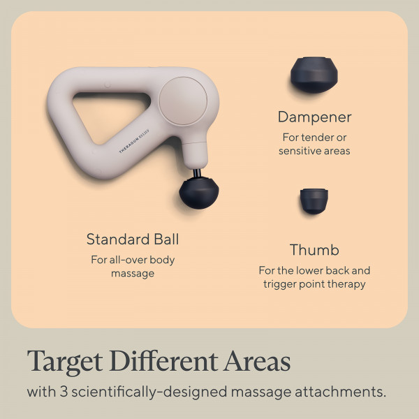 Infographic for the Theragun Relief attachments.