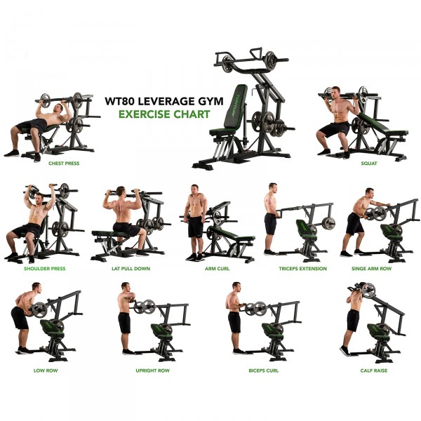 Exercise chart detailing workouts possible with the Tunturi WT80 Multi Gym.