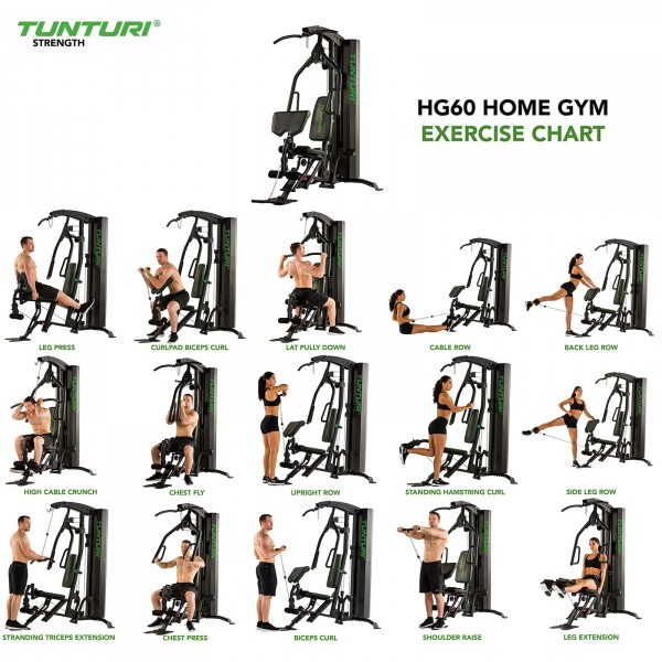 Exercise chart detailing workouts possible with the Tunturi HG60 Multi Gym.