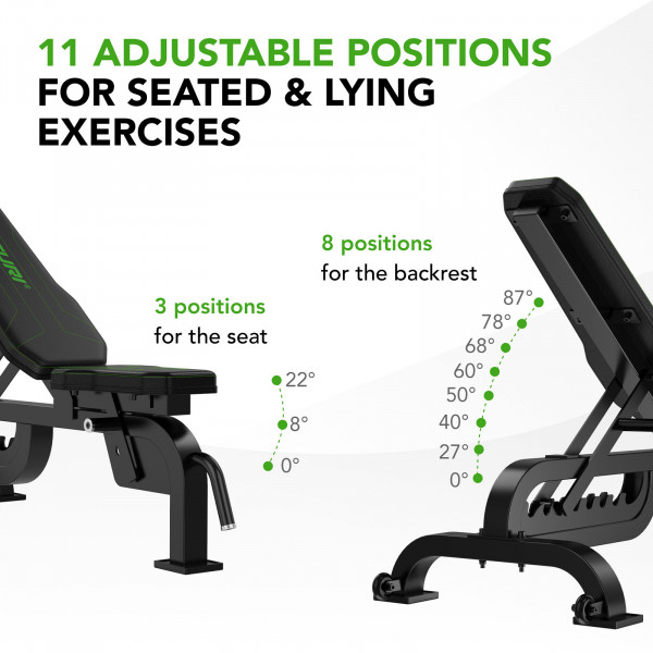 Tunturi UB90 Weight Bench - Infographic - Backrest and Weight