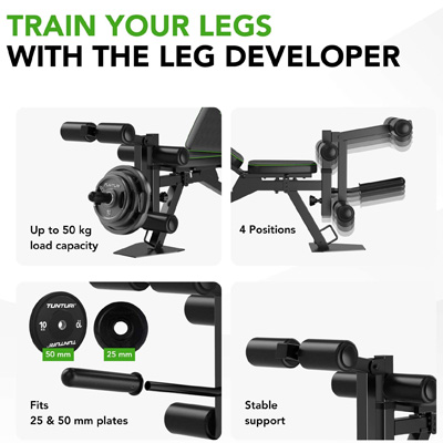 Infographic of the UB60 leg developer