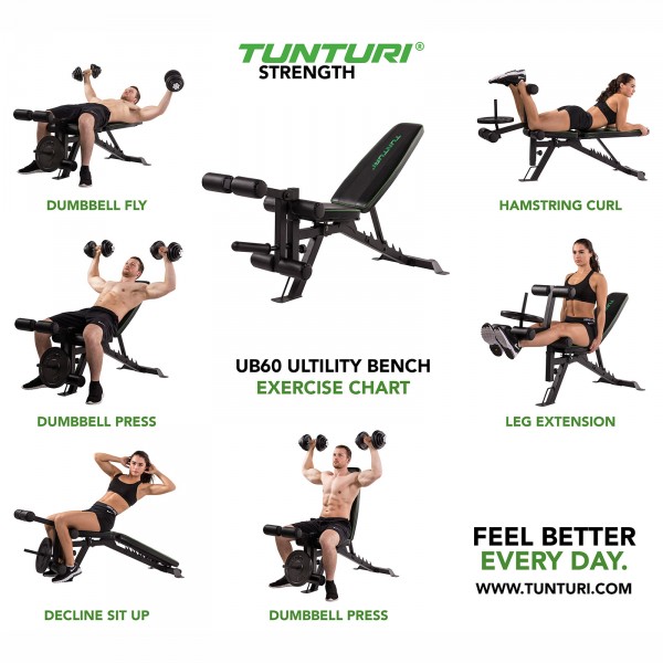 Tunturi UB60 Weight Bench - exercise chart