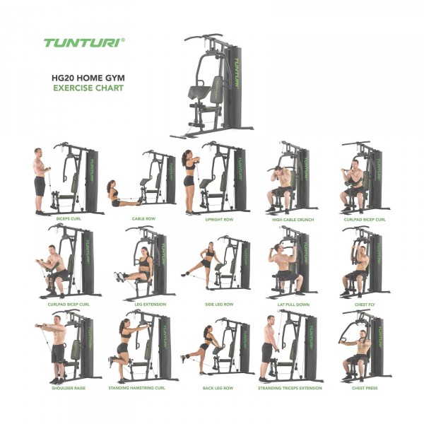 Tunturi HG20 Multi Gym - workout options chart