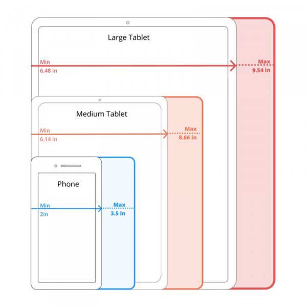 WaterRower Connected Experience Bundle - Medium - product dimensions