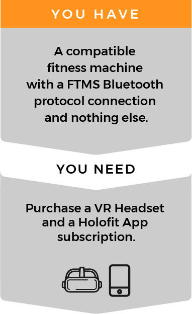 Holofit VR Headset & Cadence Sensor